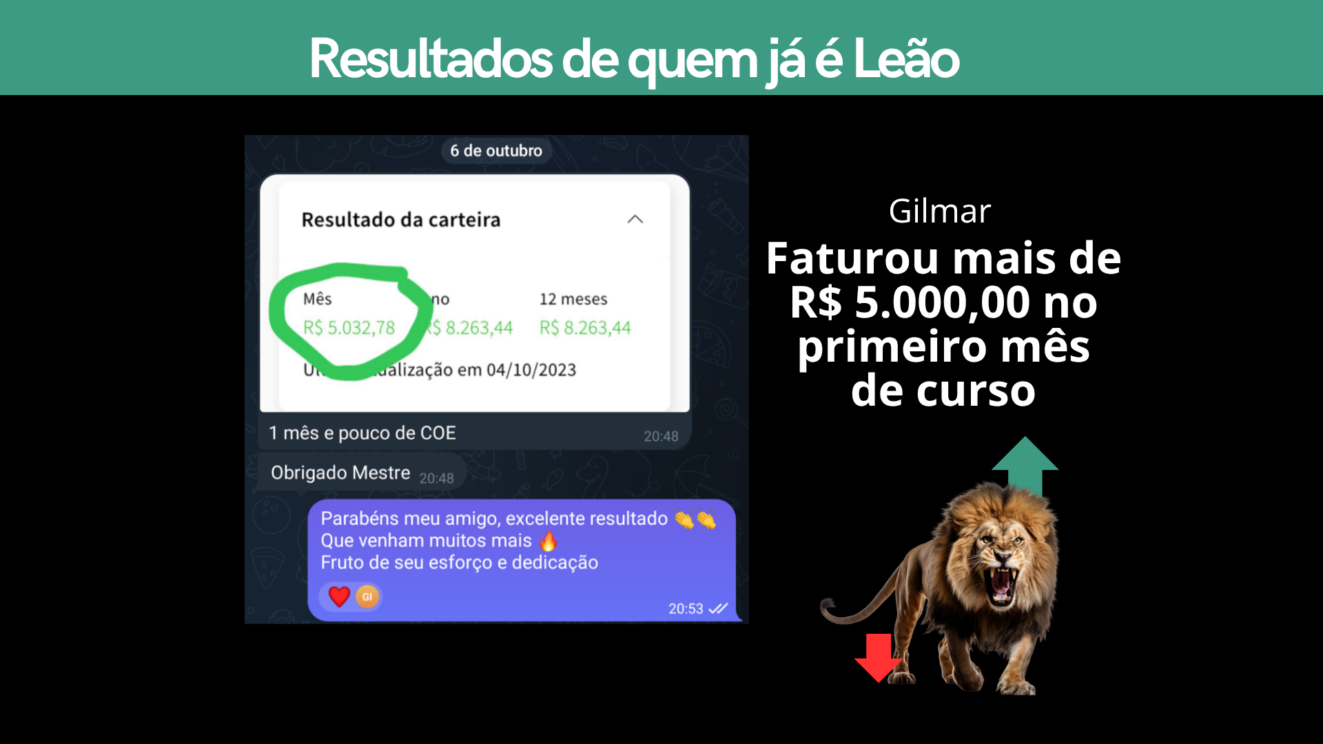 Print real de resultado de aluno do CEO
